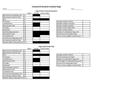 livestock production records-hogs.xlsx