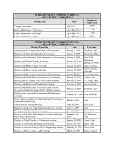 Microsoft Word - Community Outreach mtgs for GWS March 2014.docx