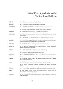 List of Correspondents to the Nuclear Law Bulletin ALBANIA Mr. F. YLLI, Director, Institute of Nuclear Physics