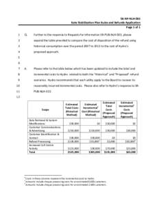 SR‐NP‐NLH‐065  Rate Stabilization Plan Rules and Refunds Application  Page 1 of 1  1   Q. 
