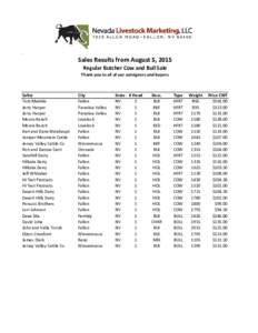 .  Sales Results from August 5, 2015 Regular Butcher Cow and Bull Sale Thank you to all of our consigners and buyers.
