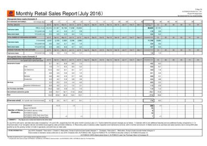 5-Aug-16  　　 Monthly Retail Sales Report（July 2016） AUTOBACS SEVEN CO., LTD. ＩR and PR Department