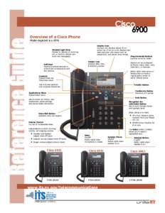 Reference Guide  Cisco 6900 Overview of a Cisco Phone Model depicted is a 6941
