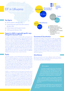 European Investment Bank / Private equity / Fund of funds / Lithuania / Venture capital / Financial economics / Finance / Investment