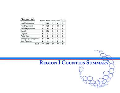 Sheriffs in the United States / Dent County /  Missouri / Sheriff / Law / Phelps County /  Missouri / Pulaski County /  Missouri / Government / Law enforcement in the United States / Local government in the United States