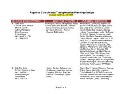 Regional Coordinated Transportation Planning Groups Updated December 22, 2014 Resource & Contact Information 1. Delta Rides Contact: John Johnson[removed]