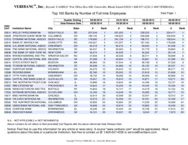 VERIBANC®, Inc., Beyond ‘CAMELS’ Post Office Box 608, Greenville, Rhode Island[removed][removed]VERIBANc) Top 100 Banks by Number of Full-time Employees Quarter Ending Data Release Date[removed]