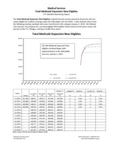 Microsoft Word - MS_NE_Total.docm