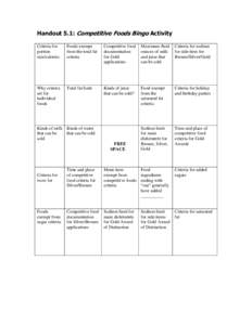 Handout 5.1: Competitive Foods Bingo Activity Criteria for portion size/calories  Foods exempt