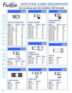 INSTANT FITTINGS-“Q” SERIES -BRASS CONSTRUCTION 638 S. Rochester Road • Cl awson,M I48017 • Phone[removed] • Fax[removed]