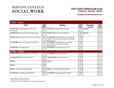 Boston College Graduate School of Social Work - 2-Year Clinical Curriculum Plan (Sept 2014 Start)