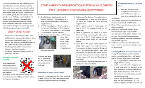You will gain a lot by using drip irrigation system,  especially when using low gravity‐pressure to  deliver slow flow of water drops directly to plant  roots. You will save more than 50%