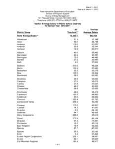 Kingston /  New Hampshire / Concord /  California / Cooperative / Structure / Geography of the United States / United States / Hollis /  New Hampshire / Charter School / Nashua /  New Hampshire