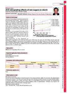 Foods 05  Anti-retrograding effects of rare sugars on starch (Keywords: D-Psicose, Starch, Prevention of aging) ●Research representative