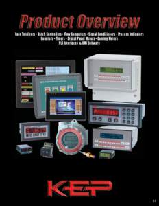 Rate Totalizers • Batch Controllers • Flow Computers • Signal Conditioners • Process Indicators Counters • Timers • Digital Panel Meters • Gaming Meters PLC Interfaces & HMI Software O-5
