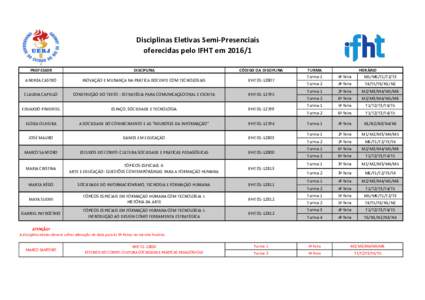 Disciplinas Eletivas Semi-Presenciais oferecidas pelo IFHT emPROFESSOR ANDRÉA CASTRO  DISCIPLINA