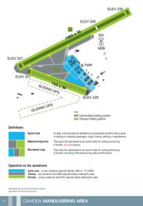 Aviation / Maneuvering area / Taxiway / Airport ramp / Runway / Taxiing / Aerodrome / Gan International Airport / Airport infrastructure / Aerospace engineering / Transport