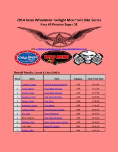 2014 Reno Wheelmen Twilight Mountain Bike Series Race #6 Peavine Super D2 Info: , www.RenoWheelmen.org  Overall Results. Course 8.0 km/1700 ft.