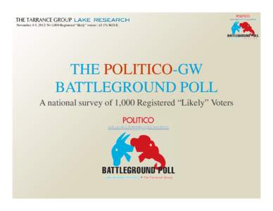 November 4-5, 2012/ N=1,000 Registered “likely” voters / ±3.1% M.O.E.  THE POLITICO-GW BATTLEGROUND POLL A national survey of 1,000 Registered “Likely” Voters