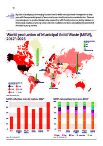 Waste-to-energy / Municipal solid waste / Incineration / Waste Management /  Inc / Recycling / Sanitation / Landfill / Compost / Electronic waste / Waste management / Environment / Sustainability