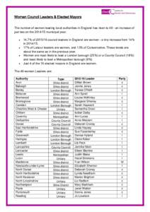 Women Council Leaders & Elected Mayors The number of women leading local authorities in England has risen to 49 - an increase of just two on themunicipal year.   