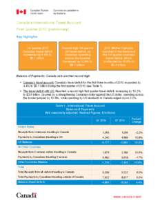 Microsoft Word - ITA_Q1_2010_EN.doc