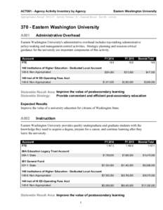 ACT001 - Agency Activity Inventory by Agency  Eastern Washington University Appropriation Period: [removed]Activity Version: 2C - Enacted Recast Sort By: Activity