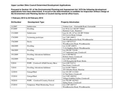 Upper Lachlan Shire Council Determined Development Applications Pursuant to Section 101 of the Environmental Planning and Assessment Act 1979 the following development applications have been determined. A record of the d