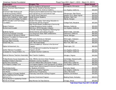 List of Grant Awards-Fiscal Year 2011-webpage.xls
