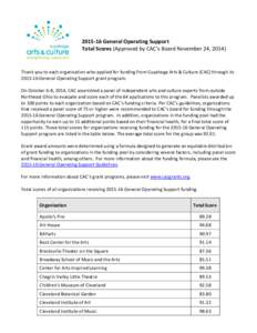 [removed]General Operating Support Total Scores (Approved by CAC’s Board November 24, 2014) Thank you to each organization who applied for funding from Cuyahoga Arts & Culture (CAC) through its[removed]General Operating