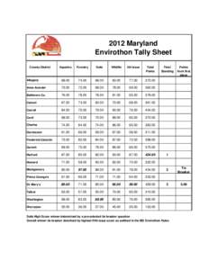 2012 TALLY Sheet Master.xlsx