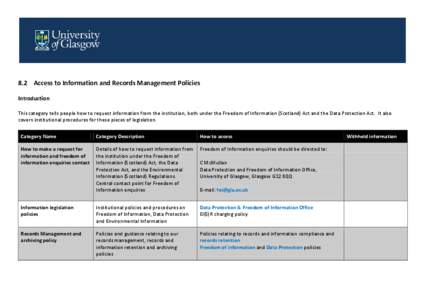 8.2 Access to Information and Records Management Policies Introduction This category tells people how to request information from the institution, both under the Freedom of Information (Scotland) Act and the Data Protect