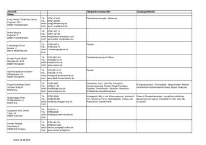 Anschrift Glaser Tätigkeitsschwerpunkte  Lang Fenster-Türen-Glas GmbH