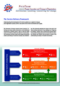 The Service Delivery Framework Understanding the development of service systems as a systemic change and negotiation process within and across three levels of demand and supply The dimensions of change required towards r