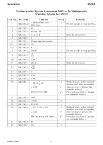 Restricted  6ME3 Territory-wide System Assessment 2009 — P6 Mathematics Marking Scheme for 6ME3