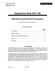 IRS210(9,94) and IR210(9,94) Comparison