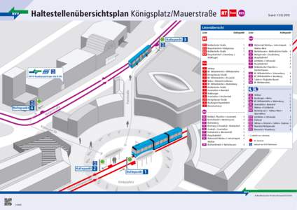 Haltestellenübersichtsplan Königsplatz/Mauerstraße  Stand: Linienübersicht Linie