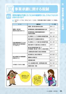 Q16  事業承継に関する税制 事業承継を円滑に行うための税制等には、 どのようなもの