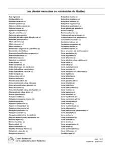 Les plantes menacées ou vulnérables du Québec Acer nigrum (s) Botrychium mormo (s)  Achillea sibirica (s)