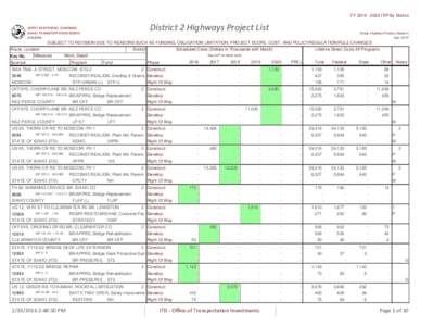 FYITIP By District  District 2 Highways Project List JERRY WHITEHEAD, CHAIRMAN IDAHO TRANSPORTATION BOARD