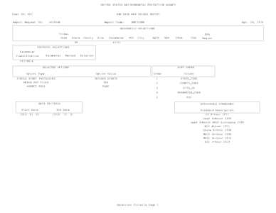 UNITED STATES ENVIRONMENTAL PROTECTION AGENCY  User ID: HPI RAW DATA MAX VALUES REPORT