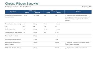 Cheese Ribbon Sandwich Meal Components: Grains, Meat / Meat Alternate Ingredients  Weight
