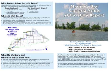 Maumee Bay Bacteria Study[removed]