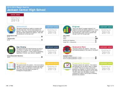 [removed]Report Card for  Jackson Center High School SCHOOL GRADE  Coming in