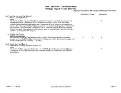 2014 Legislature - Operating Budget Wordage Report - Senate Structure Agency: Department of Education and Early Development 15GovAmd+ House Ap: Teaching and Learning Support Al: Alaska Learning Network