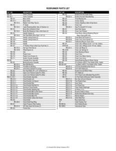 RODRUNNER PARTS LIST CAT. NO. RD-100 RD[removed]RD-101 RD-101-1