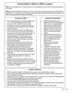 Microsoft Word - PMD Fact Sheet 5 07 fnl.doc