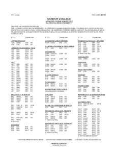 2014 Update  FICE CODE[removed]MORTON COLLEGE APPROVED COURSE SUBSTITUTES