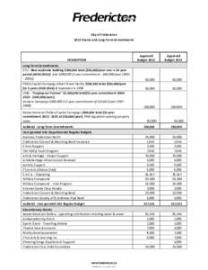 City of Fredericton 2014 Grants and Long-Term Commitments DESCRIPTION Long-Term Commitments STU - New academic building $500,000 total [$50,000/year over a 10-year