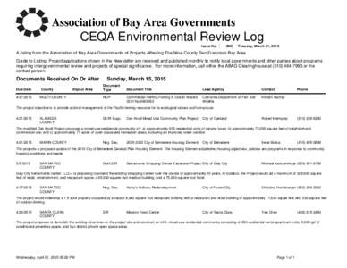 CEQA Environmental Review Log Issue No: 380  Tuesday, March 31, 2015